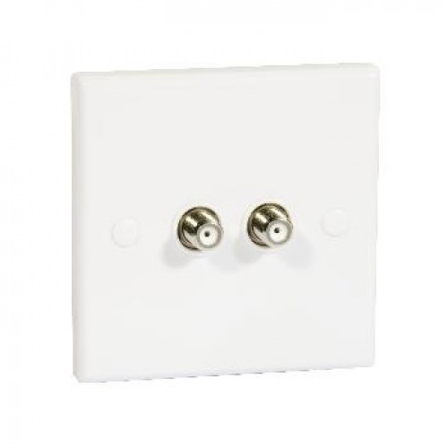 Outlet Face Plates