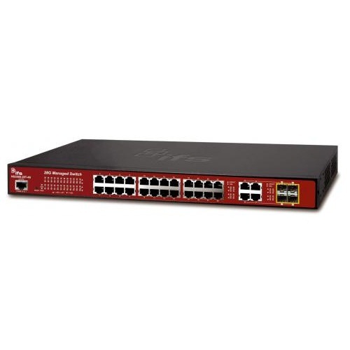 UTC Network Switches