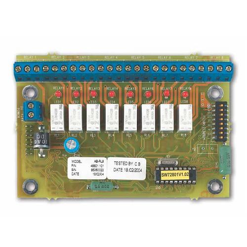 ZP3 Accessory Boards