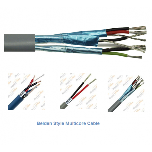Belden Alternative Cables