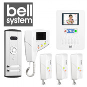 Bell System