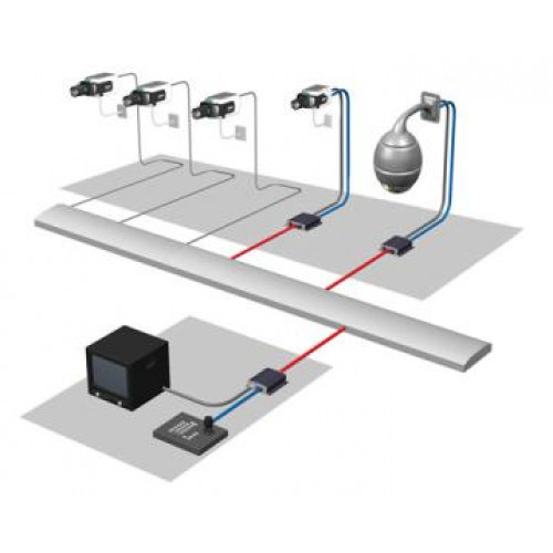 Components and Electronics