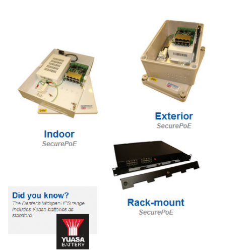 SecurePoE Midspan Power Supplies