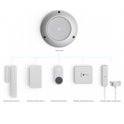 Verkada Wireless Intrusion Detection