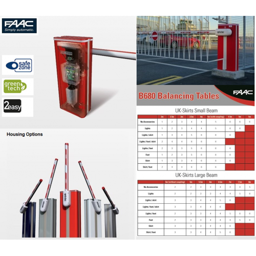 FAAC (104680) B680 Automatic Barrier, 24V, Opens 1.5sec (2m beam) to 6sec (8m beam)