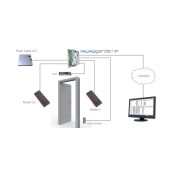 TDSI, 5002-1901, MICROgarde I IP 1 Door Control Panel