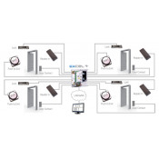 TDSi (5002-3092) EXcel4 4 Reader Door Control Panel with PSU+TCP/IP