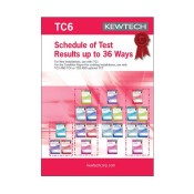 TC6, Schedule of test  upto 36 Ways  (3Phase)