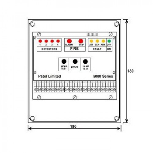 Patol, 710-020, Controller 5020