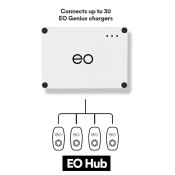 EH001-SIL, EO Hub Time Based Billing