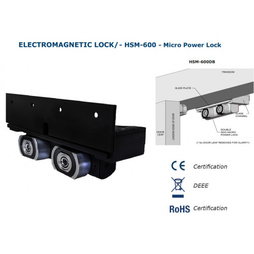 CDV (HSM-600DB) Double high security maglock with adjustable bracket 2 x 680kg