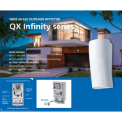 Optex (QXI-RDT-X8) Battery Operated Wide angle PIR/Microwave Detector 12m x 120 Deg coverage