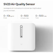 SV23-HW, Verkada SV23 Environmental Sensor