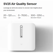 SV25-HW, Verkada SV25 Environmental Sensor