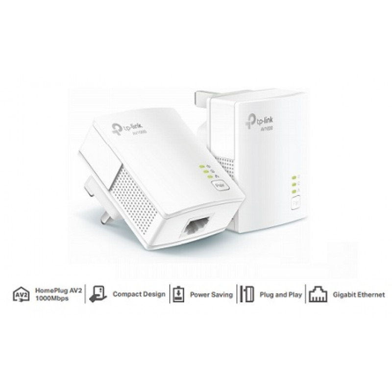 AV1000 Gigabit Powerline Starter Kit