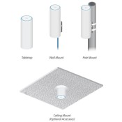 UAP-FlexHD, In/Outdoor 4x4 MU-MIMO 802.11AC AP w/ Versatile Mounting