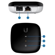 UniFi, UF-AE, UFiber Active Ethernet Fiber-to-Ethernet Converter