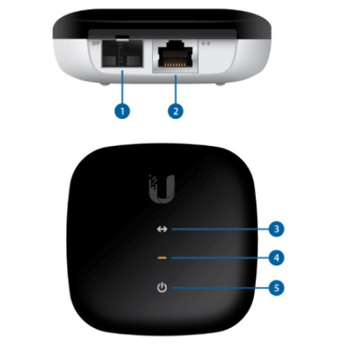 UniFi, UF-AE, UFiber Active Ethernet Fiber-to-Ethernet Converter