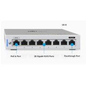 UniFi, US-8, 8-Port Fully Managed Gigabit Switch with POE