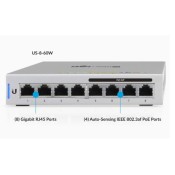 US-8-60W, 8-Port Fully Managed Gigabit Switch w/ 4 IEEE 802.3af Includes 60W