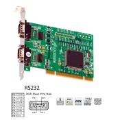 Brainboxes IS-200, Intashield 2 Port RS232 PCI Card